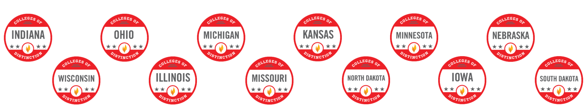 The Best Colleges of Distinction in the Midwest Region