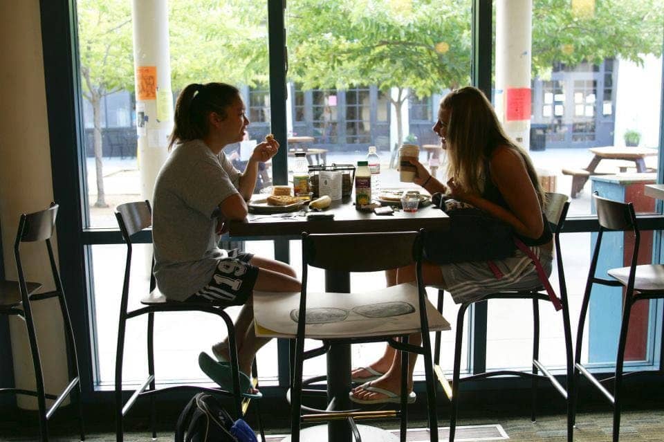 Best College Dining Halls