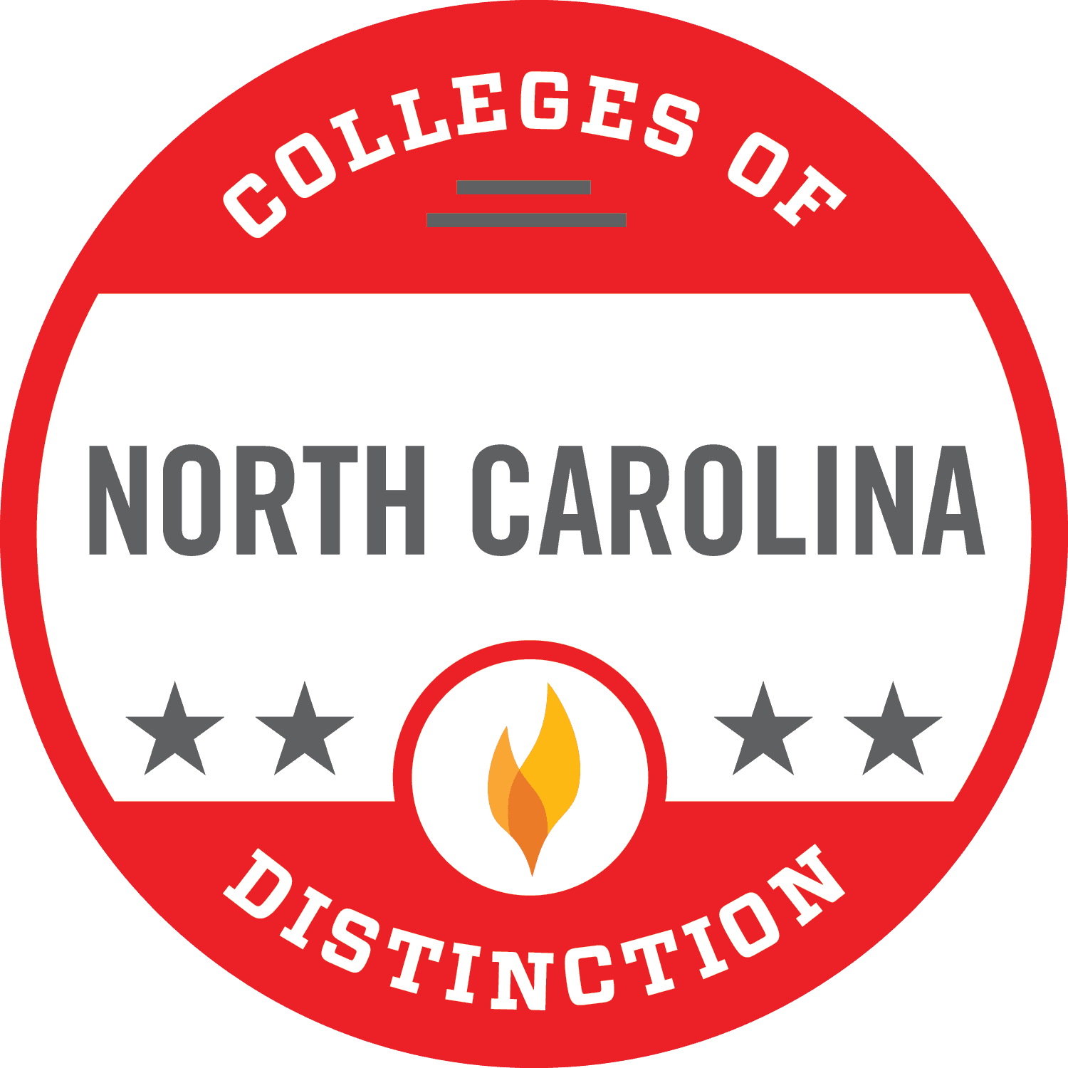 Top colleges in north carolina