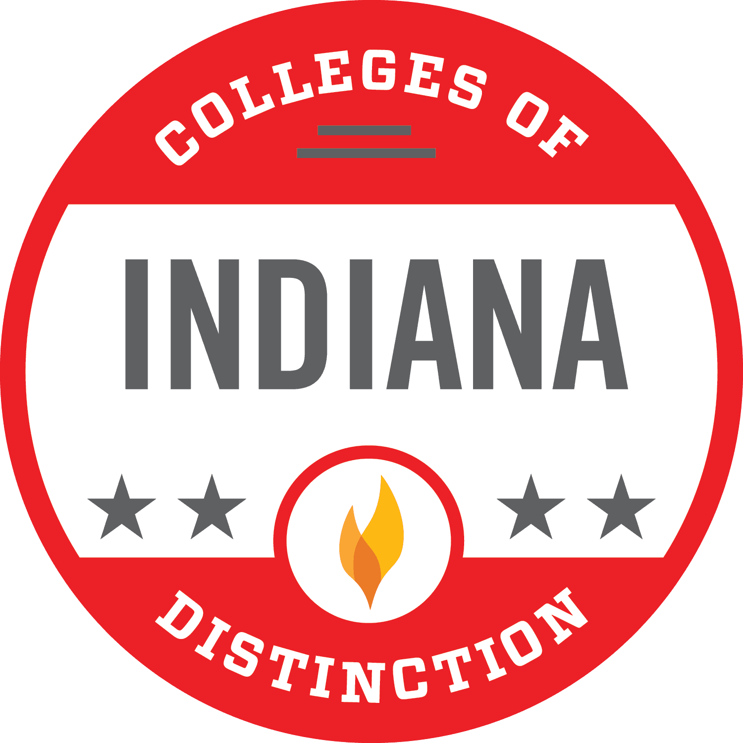 Best Colleges In Indiana